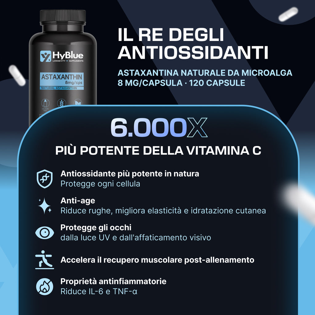 HyBlue Astaxantina Naturale 8 mg | 120 Capsule di Astaxantina Pura Alto Dosaggio | Potente Antiossidante Naturale | Integratore Per Supporto Sport, Recupero e Protezione Cellulare | Fino 4 Mesi