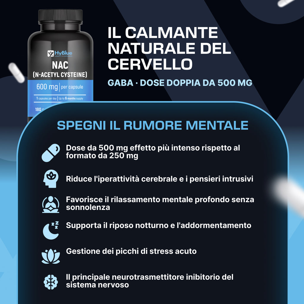 HyBlue GABA Integratore Stanchezza Fisica Mentale 180 Cps, 500mg | Integratore Ansia e Stress Forte | Acido Gamma Amminobutirrico Calma Mentale | No Glutine Ne Lattosio, 100% Vegano | Scorta 6 Mesi