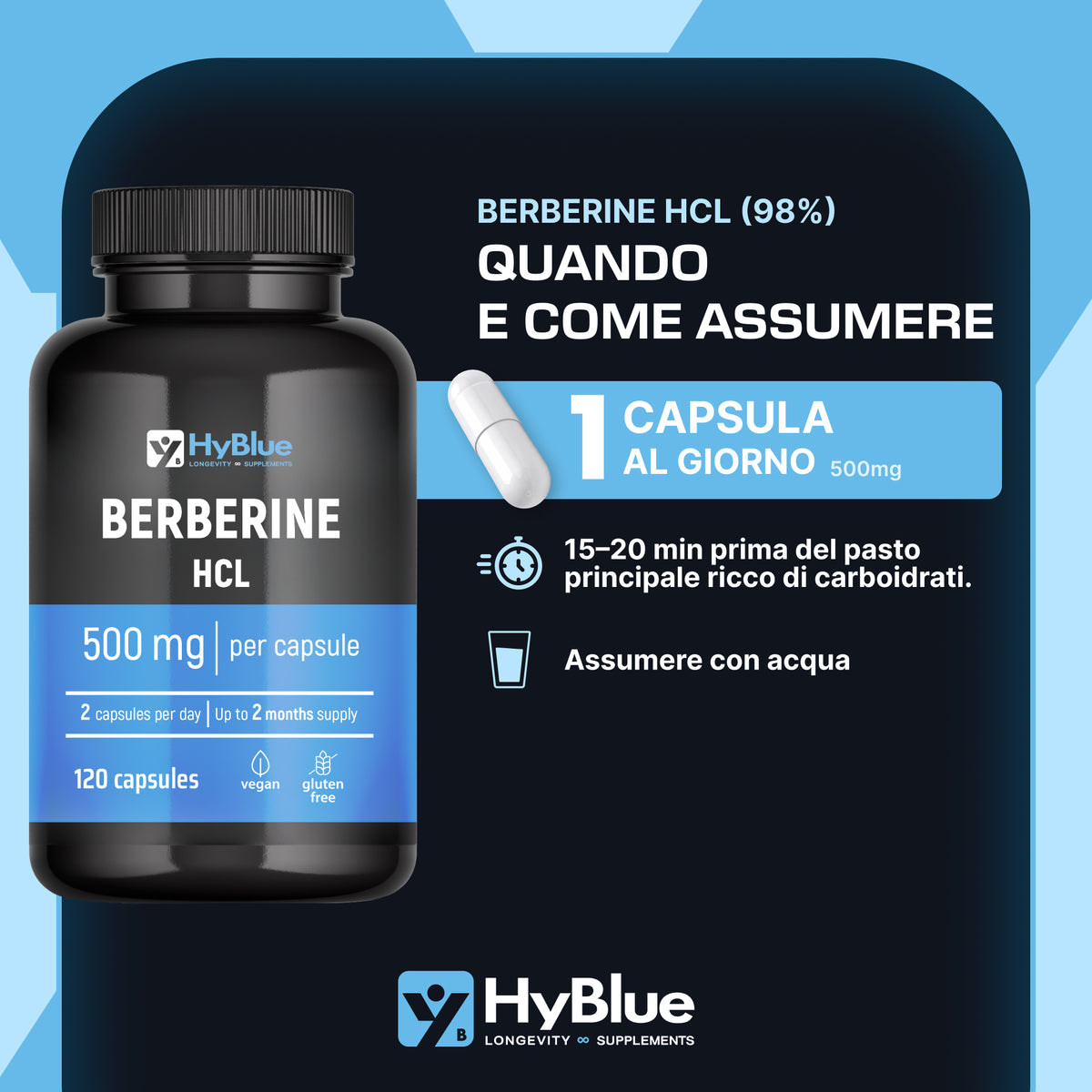 HyBlue Berberina 1000mg Pura Alto Dosaggio 120 Cps, 2x500 Mg | Estratto Di Berberis Aristata | Berberina Integratore Per Supporto Metabolismo | Senza Glutine Ne Lattosio, 100% Vegano | Fino 2 Mesi