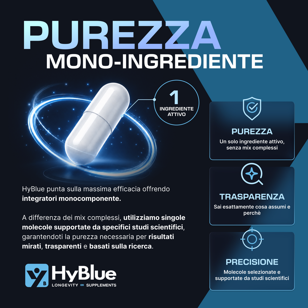 HyBlue Spermidina Pura Alto Dosaggio 180 Cps, 6mg | Integratore Spermidina Alto Dosaggio Per Rinnovo Cellulare e Longevità | Spermidin Integratore No Glutine Ne Lattosio, 100% Vegano | Scorta 6 Mesi